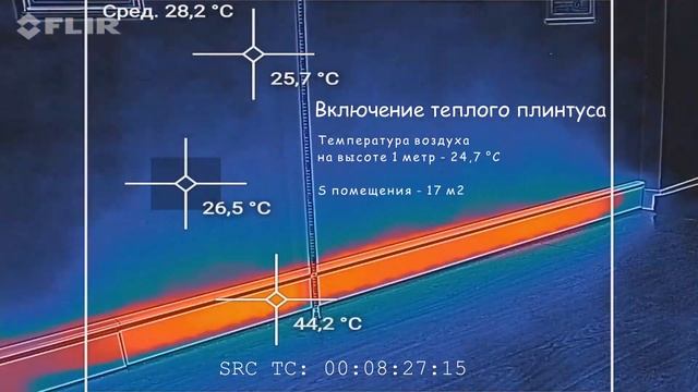Теплый плинтус - Принцип работы системы смотреть онлайн