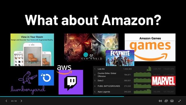 Introduction to the Metaverse for Software Engineers смотреть онлайн