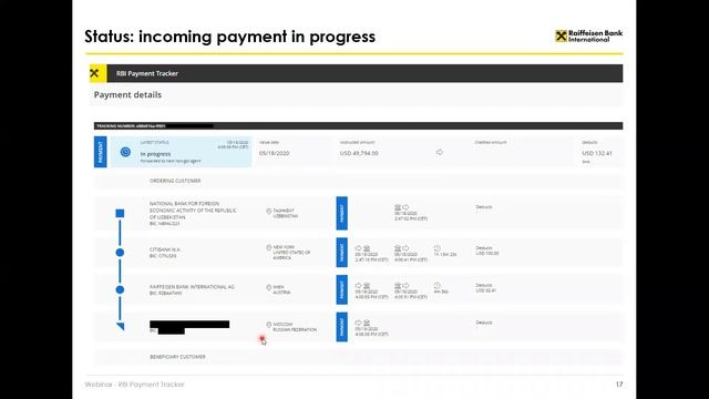 Webinar 09 June RBI Payment Tracker (RU) смотреть онлайн