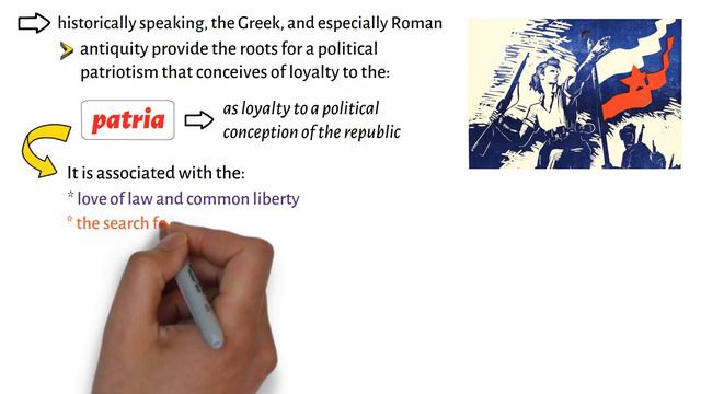 What is Patriotism? смотреть онлайн