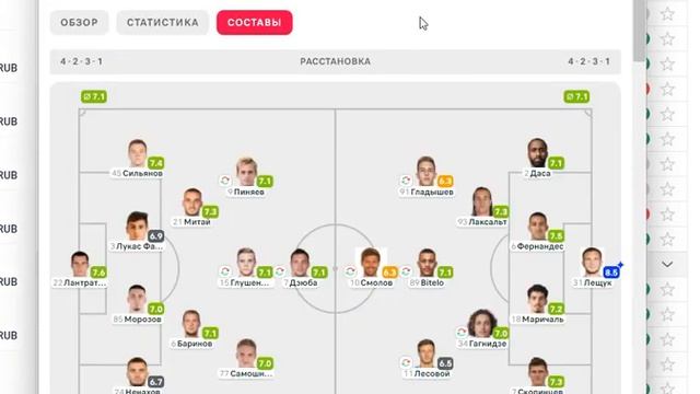 Ростов против Локомотива