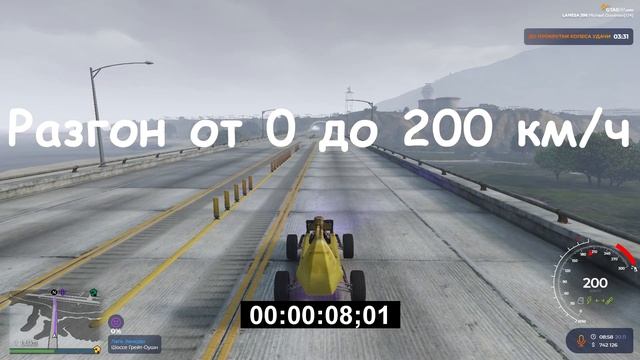 Banana Buggy FT ЧЕСТНЫЕ разгон / максималка / торможение на GTA5RP + розыгрыш смотреть онлайн