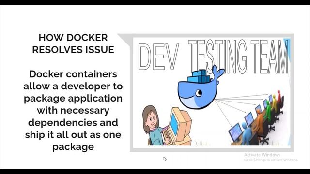 What is Docker? #docker смотреть онлайн