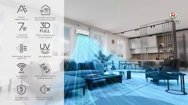 Кондиционер+вентиляция. Royal Clima Fresh Full Dc Inverter 40кв.м смотреть онлайн