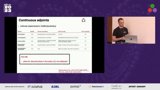 Differentiation of discontinuities in ODEs arising from dosing | Frank Schäfer | JuliaCon 2023 смотреть онлайн