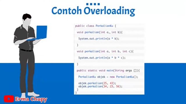 Polymorphism - Perbedaan antara Overloading dan Overridding pada Pemrograman Berorientasi Objek смотреть онлайн
