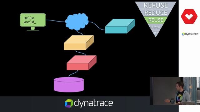 Zero Waste Cloud Computing смотреть онлайн