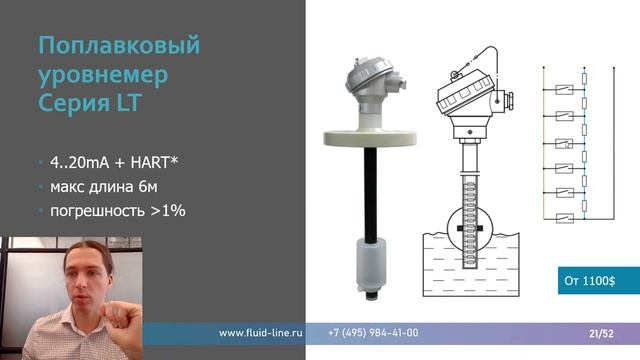 Уровнемеры - принцип работы и обзор промышленного оборудования. смотреть онлайн