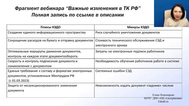 Внедрять или нет КЭДО? - Елена Пономарева смотреть онлайн