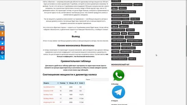 Безопасность моноколес смотреть онлайн