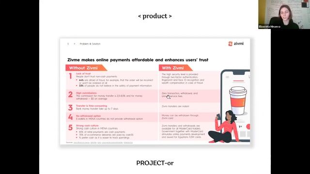 Как сделать простой и логичный питчдек, чтобы заинтересовать инвестора? | Hegai education смотреть онлайн