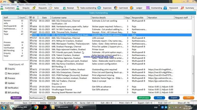 Service requests tracking software смотреть онлайн
