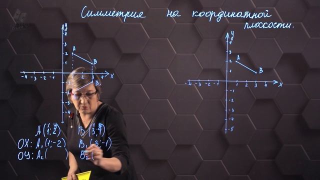 Осевая симметрия. Центральная симметрия. Практическая часть. 6 класс. смотреть онлайн