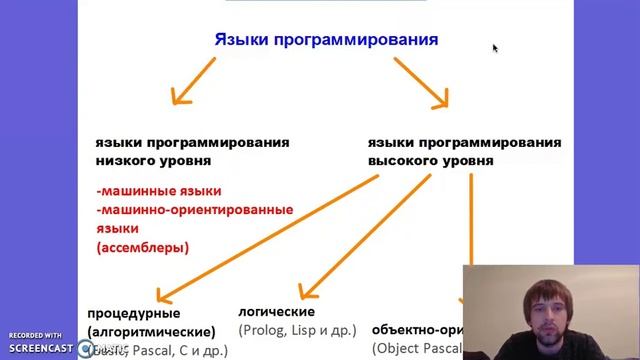 Классификация языков программирования по поколениям и уровням. Что такое машинный код и ассемблер смотреть онлайн