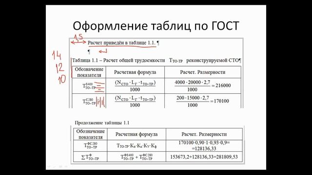 Форматирование таблиц в соответствии с ГОСТ смотреть онлайн