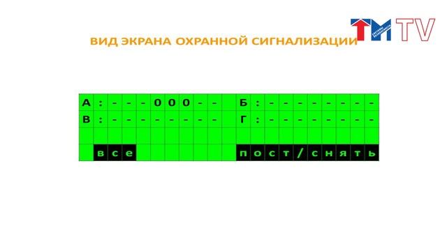 Линейка адресно-аналоговых систем ОПС на основе «Минитроник А32» смотреть онлайн