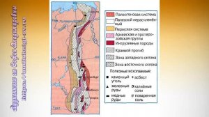 География 8 класс $38 Природные ресурсы Урала