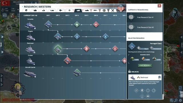 Conflict of Nations - is the Elite Frigate worth it ? смотреть онлайн