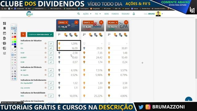 GMAT3 | GRUPO MATEUS CRESCE MAS AÇÕES AINDA DESAPONTAM смотреть онлайн
