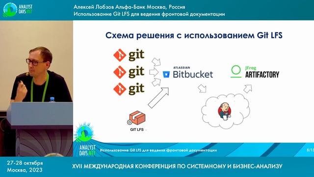 Использование Git LFS для ведения фронтовой документации смотреть онлайн