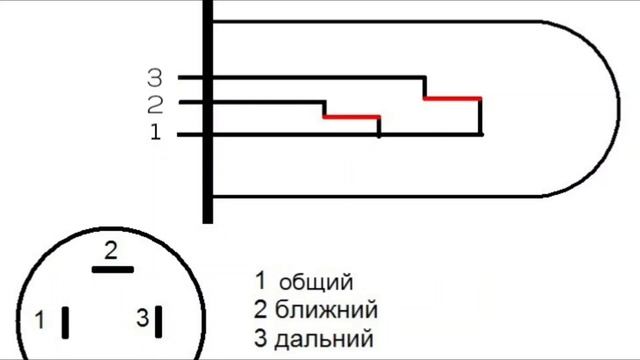 Хитрости автоэлектриков! #автолайфхак #авторемонт #ремонтавто #ремонтавтомобиля смотреть онлайн