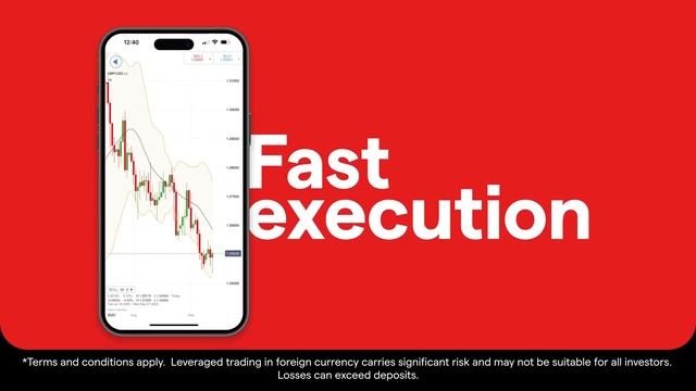 Start your forex trading journey on IG US смотреть онлайн