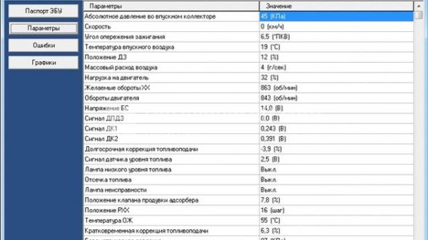 Компьютерная диагностика автомобиля Daewoo Nexia N150 A15SMS