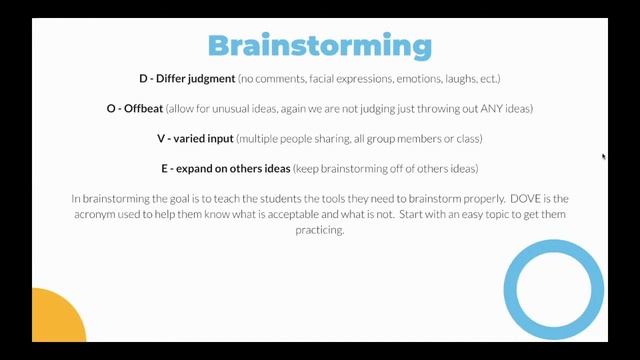 Brainstorming Strategy смотреть онлайн
