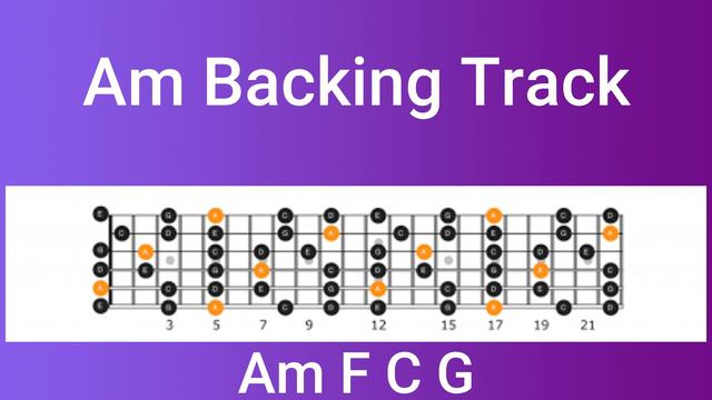 Guitar Backing track In Am смотреть онлайн