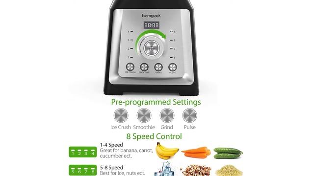 ? Standmixer Test 2021 | Ausgezeichnete ? Standmixer смотреть онлайн