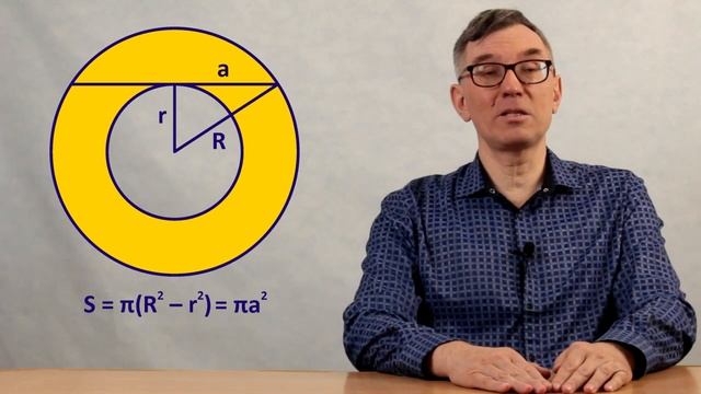Площадь кольца смотреть онлайн