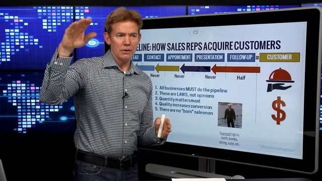 What is Network Marketing? (Very Simple Explanation) - Tim Sales смотреть онлайн