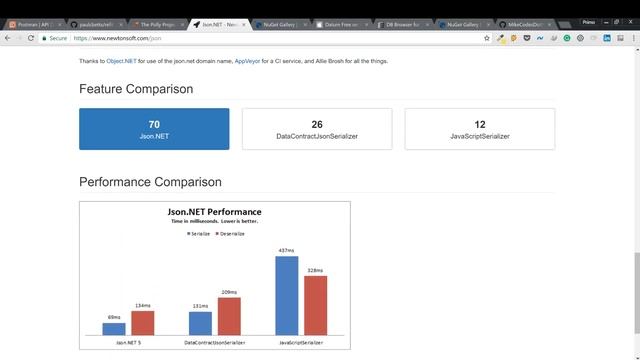 Working with data in Xamarin смотреть онлайн