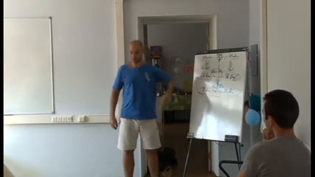 Тантра Тема Вторая