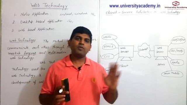 WT2:Web Technology Java Programming, What is Web Technology,Client Server Architecture tutorial смотреть онлайн