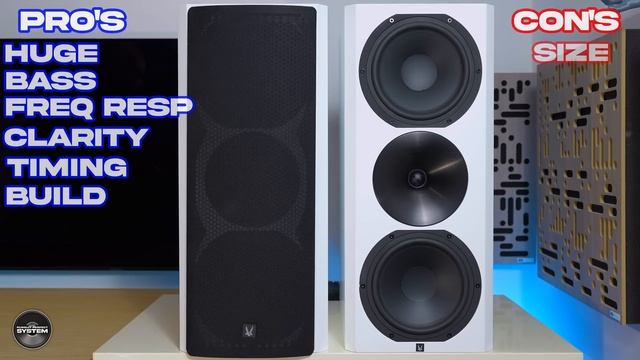 DECIDED BEST SM HiFi SPEAKERS 2021 Under 2000 смотреть онлайн
