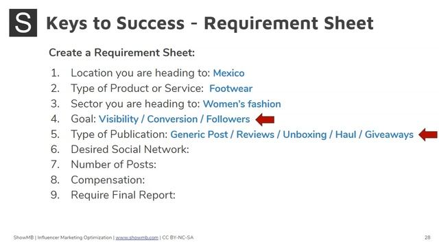 Planification of an Influencer Campaign - Influencer Marketing Course [12] смотреть онлайн