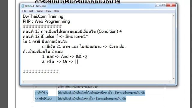 PHP : Web Programming ตอนที่ 13 การเขียนโปรแกรมแบบมีเงื่อนไข (Condition) 4 смотреть онлайн