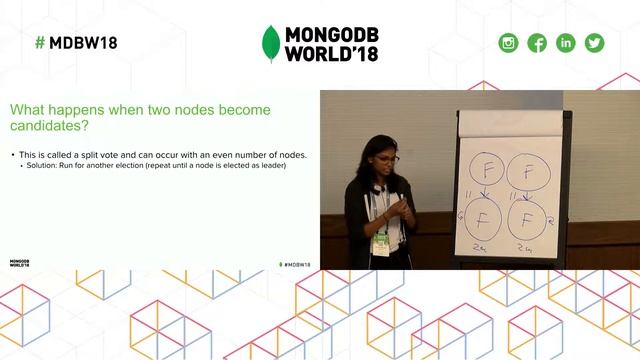 pv0 to Hero: A Brief History of the Consensus Protocol смотреть онлайн