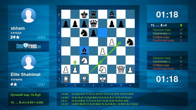 Chess Game Analysis: Elite Shahimat - sbham : 0-1 (By ChessFriends.com) смотреть онлайн