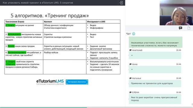 Внутренняя кухня онлайн тренинга. Пирамида Блума. Часть 3 ( фрагмент вебинара) смотреть онлайн