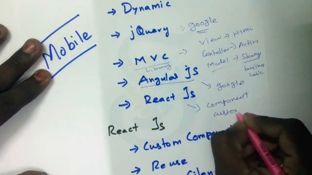 React Native in Tamil | Overview | JavaScript | React Js | MVC | Angular Js смотреть онлайн