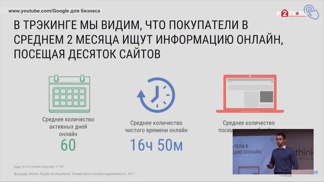 Как покупатели ищут квартиры в интернете. Инсайд от Google смотреть онлайн