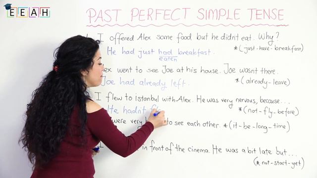 Intermediate English #18: Past Perfect Simple Tense | Easy English at Home смотреть онлайн