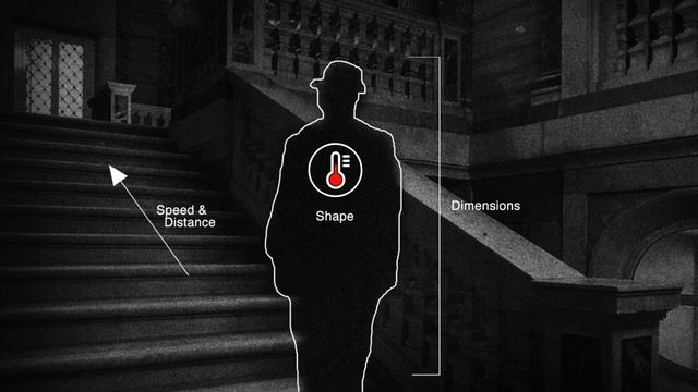 GS2 Laser Grid System for Ghost Hunting смотреть онлайн