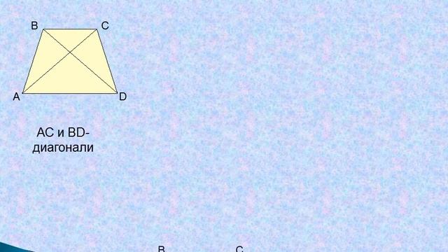 Трапеция. Площадь трапеции