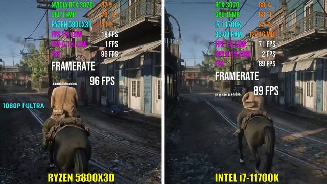 RYZEN 5800X3D vs INTEL i7-11700K | Test in 6 Games смотреть онлайн