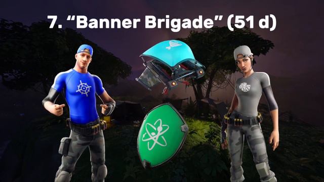 Item Shop Prediction | Предикт Fortnite | DC | MARVEL…