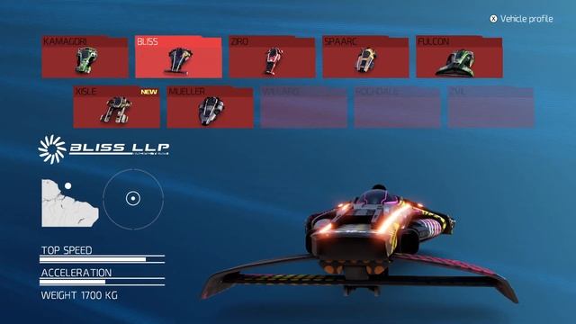 Fast racing neo - carbon cup смотреть онлайн