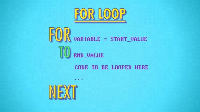 Programming Basics: Statements & Functions: Crash Course Computer Science #12 смотреть онлайн
